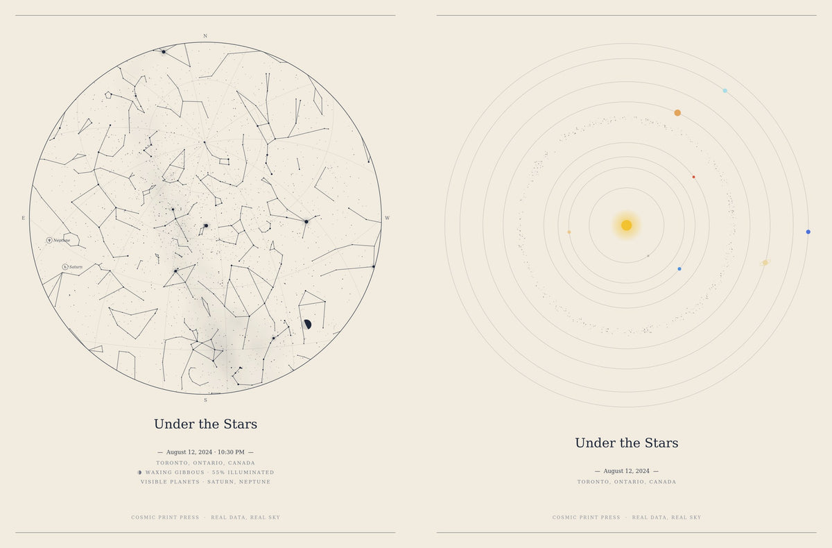 Custom star map and solar system print in cream with constellation lines