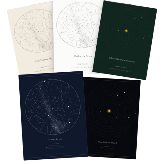 Custom Star Map & Solar System Print – Personalized Night Sky Gift