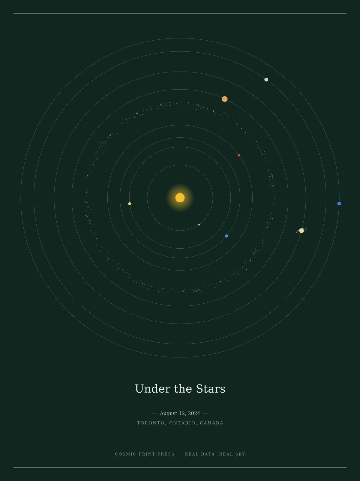Personalized solar system print in forest green showing planet positions on a chosen date