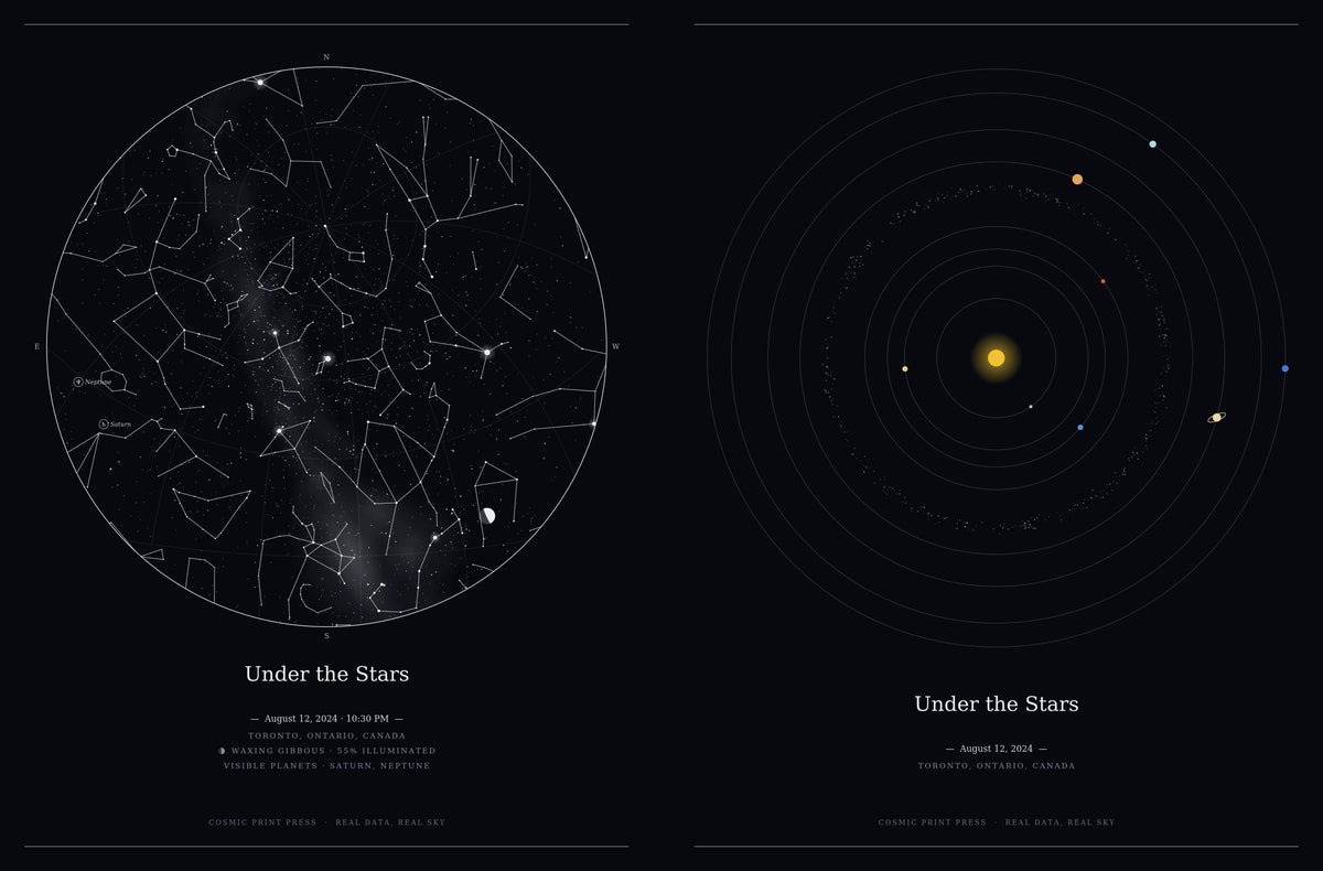 Custom star map and solar system print in midnight black with constellation lines
