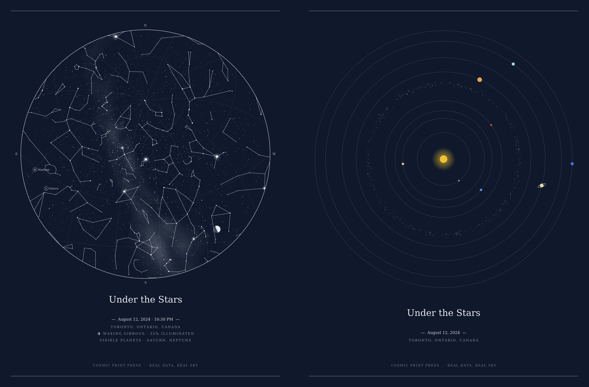 Custom star map and solar system print in navy blue with constellation lines