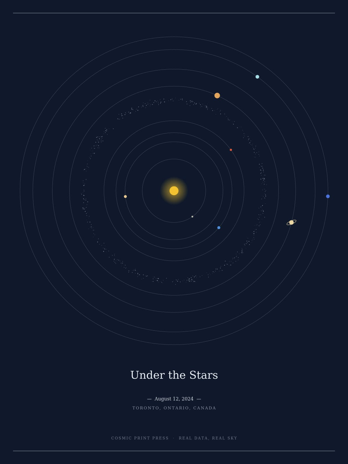 Personalized solar system print in navy blue showing planet positions on a chosen date