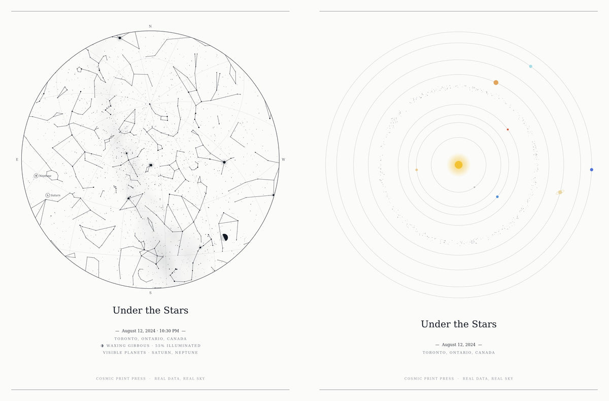 Custom star map and solar system print in white with constellation lines